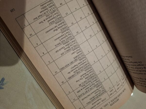 En åben bog 'To Kvinder – To Liv' viser en side med en lang titelliste, formentlig en indholdsfortegnelse eller hitliste.