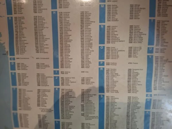 Et detaljeret postnummerindeks med bynavne og tilhørende postnumre på et vintage Danmarkskort.