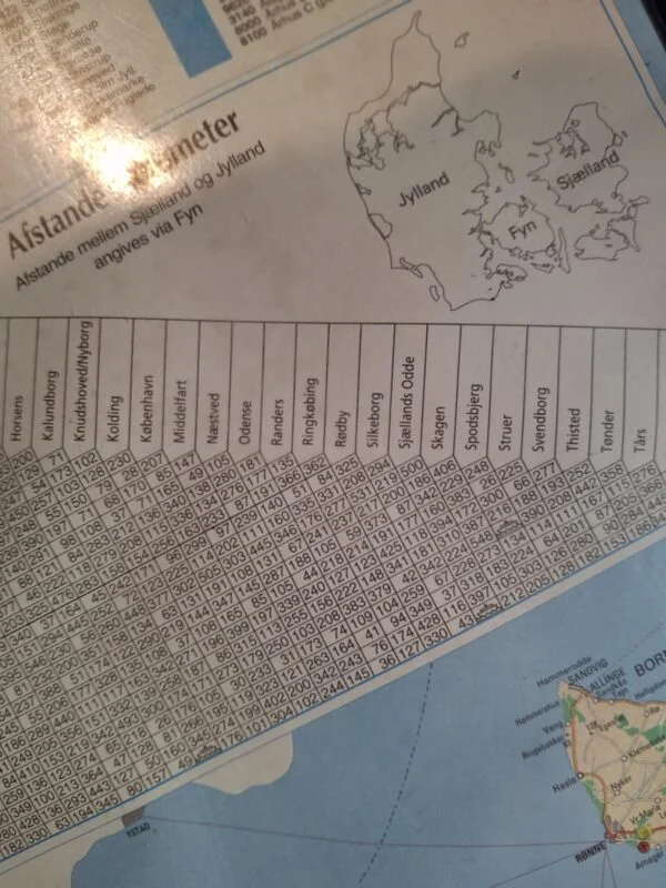 En detaljeret afstandstabel i kilometer mellem forskellige byer i Danmark, som del af et vintage landkort.